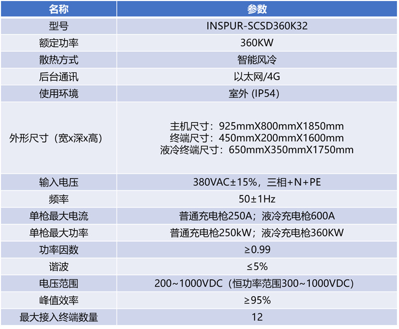 参数.jpg