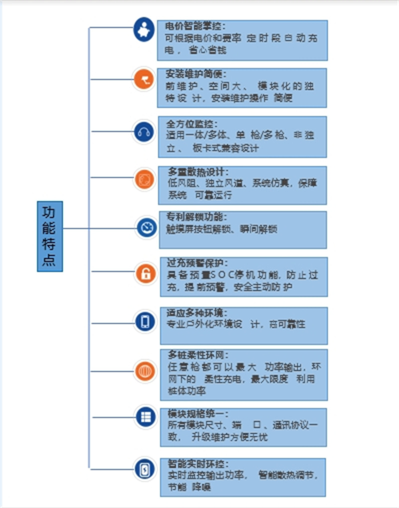 产品特点.jpg