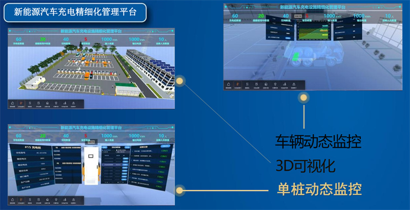 新能源汽车充电精细化管理平台